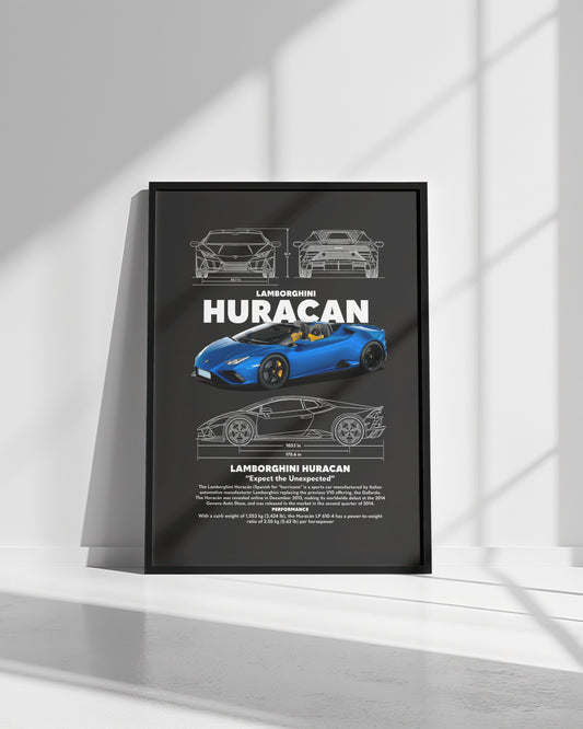 Lamborghini Huracán Poster – Wall Art - Bacon Design